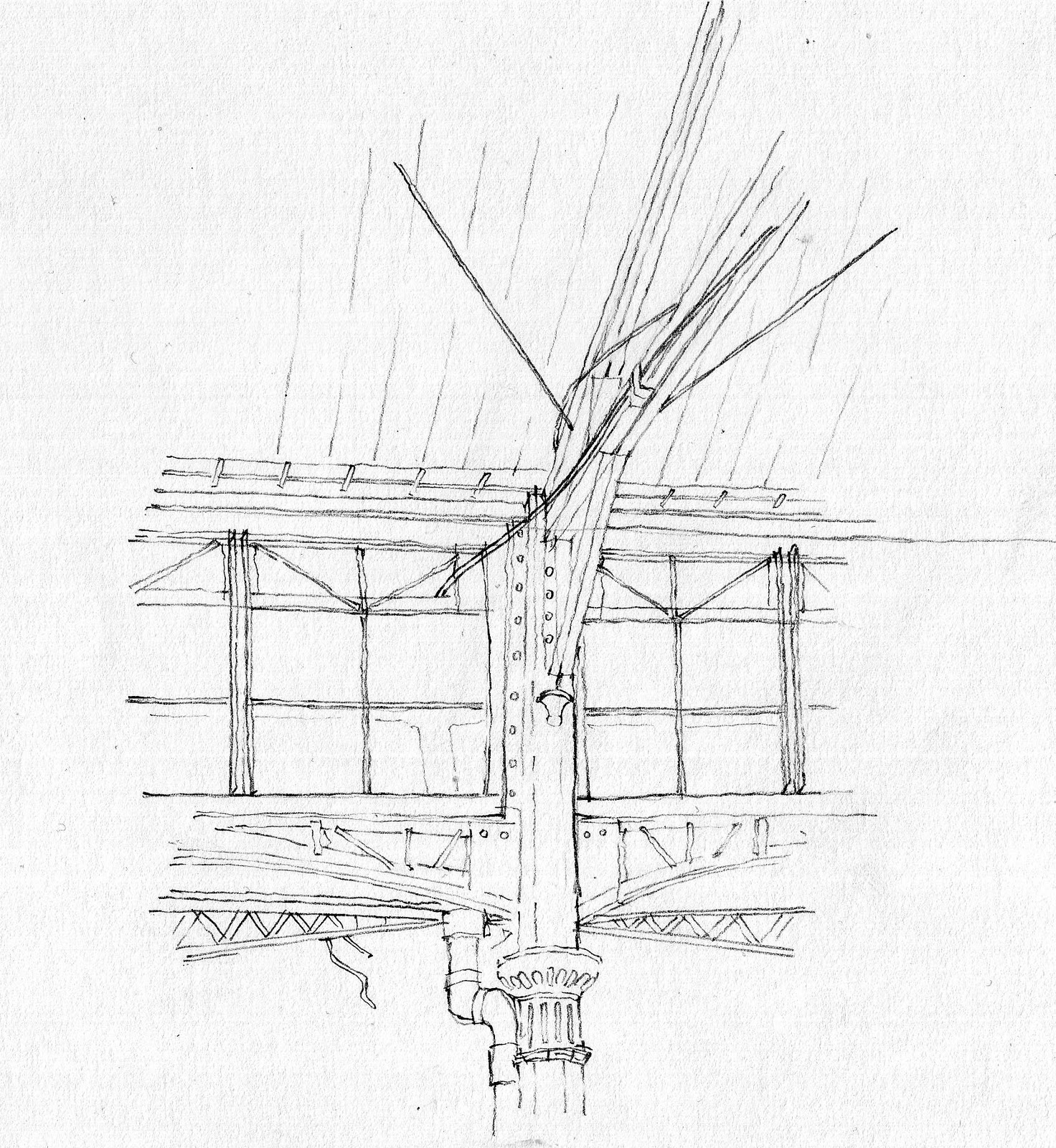 Mind Documentation Sketsa Sketsa