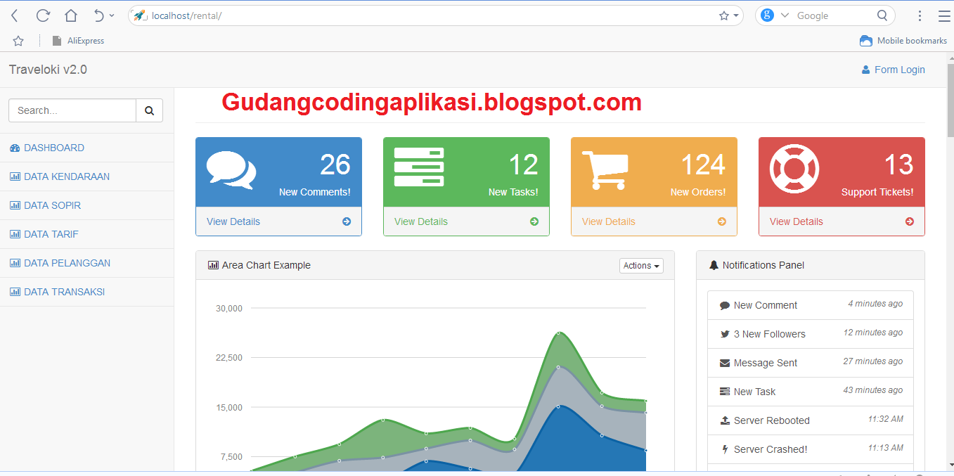Download Source Code Aplikasi Rental Mobil Berbasis Web Php Codeigniter Bagas31 Temp