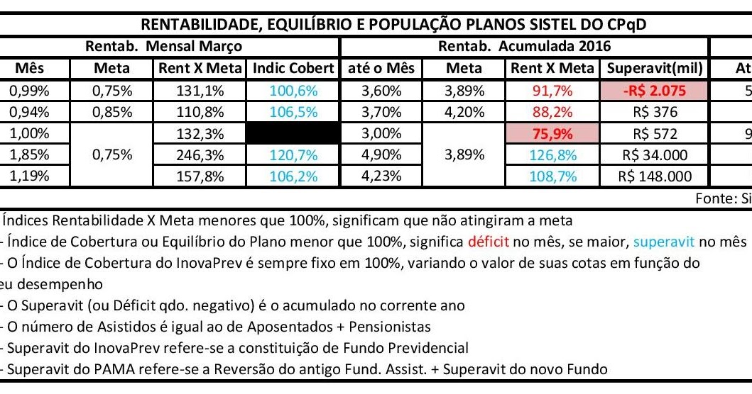 Pensionista 1 Parcela Do 13 2016 | primeira parcela 13 pensionista 2016 primeira parcela 13 Pensionista 1 Parcela Do 13 2016 | primeira parcela 13 pensionista 2016 primeira parcela 13