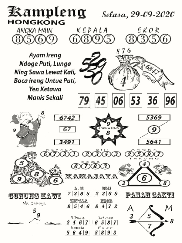 Prediksi Syair Hk 29 September 2020 Pangkalantoto