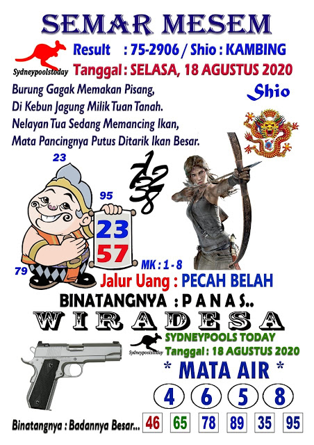Prediksi Syair Sydney 18 Agustus 2020 Syair Togel Sdy Pangkalantoto