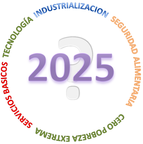 Colombia 2025 "posibilidad clara de un futuro" RETROSPECTIVA DE