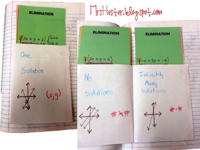 Mrs. Hester's Classroom : Solving Systems of Equations