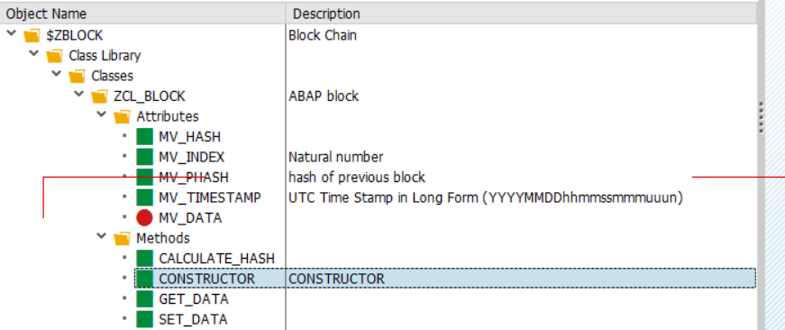 SAP ABAP Central: Implement a Block Chain prototype with ... sha1 block diagram 