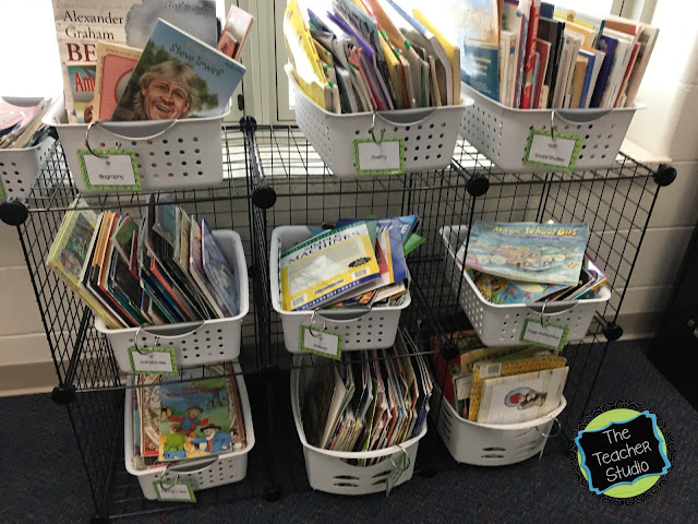 book organization for classroom library