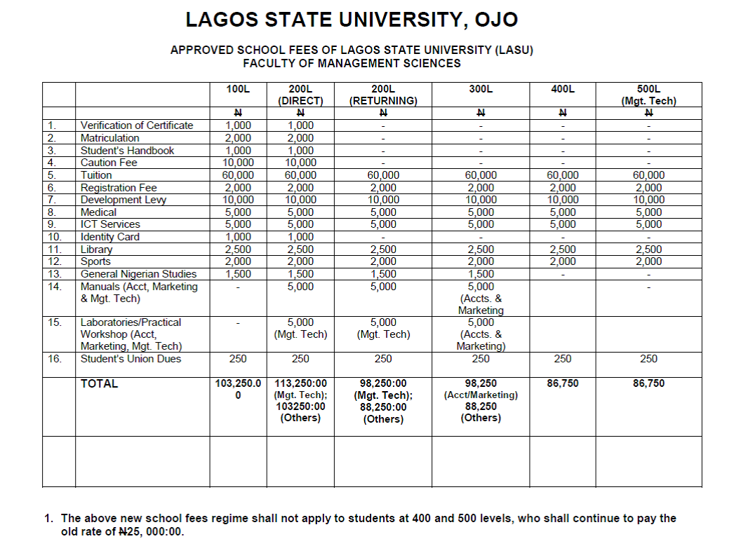 Abeeb legal THE NEW BREAKDOWN OF LASU SCHOOL FEES