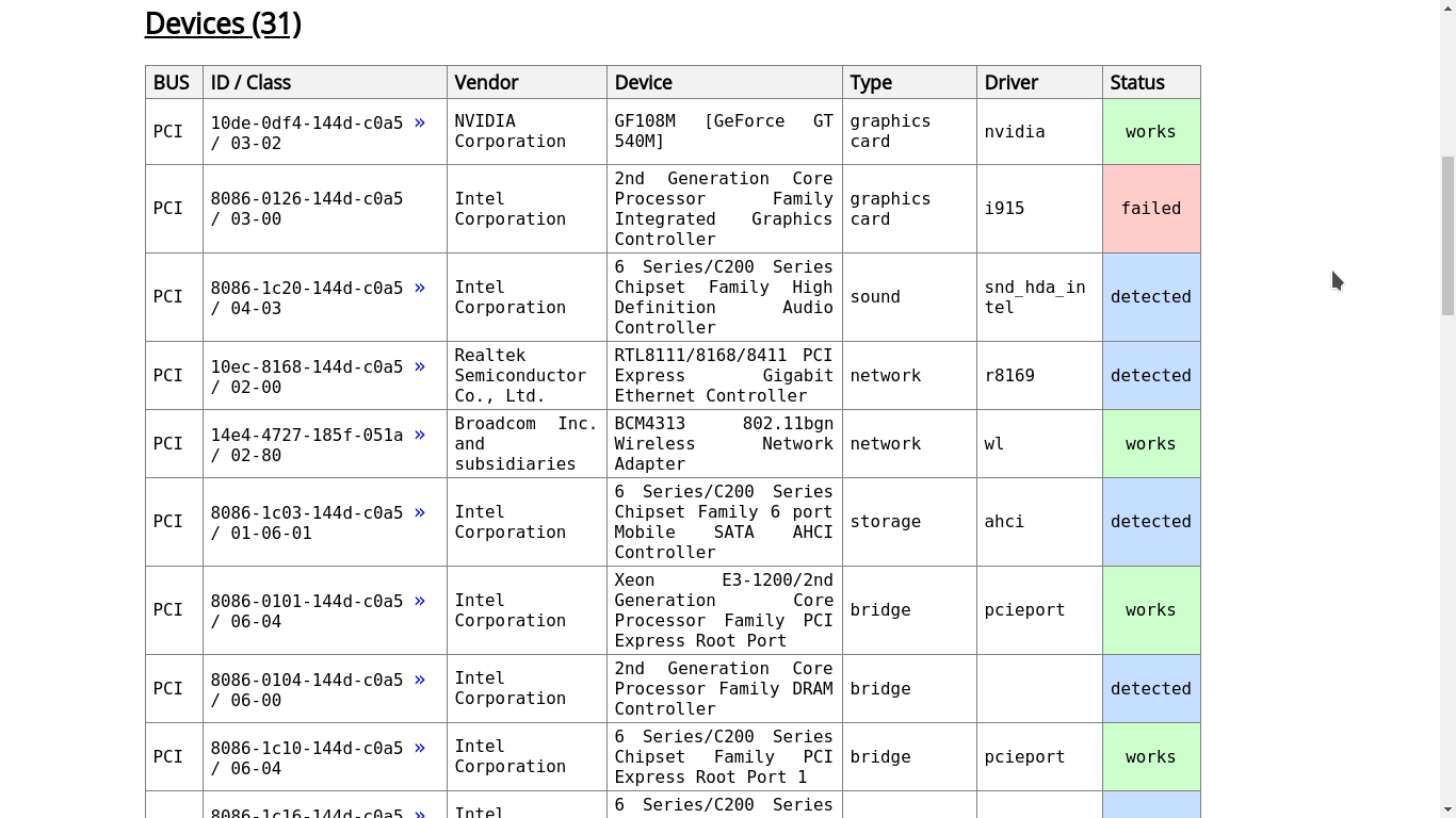 Informações do computador com Hardware Probe no GNU/Linux