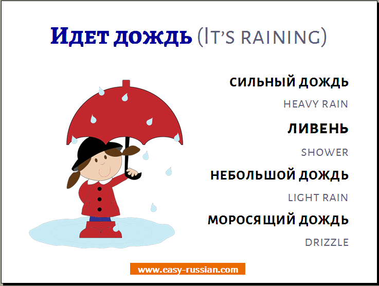 Talking about the weather in Russian Easy Russian Blog