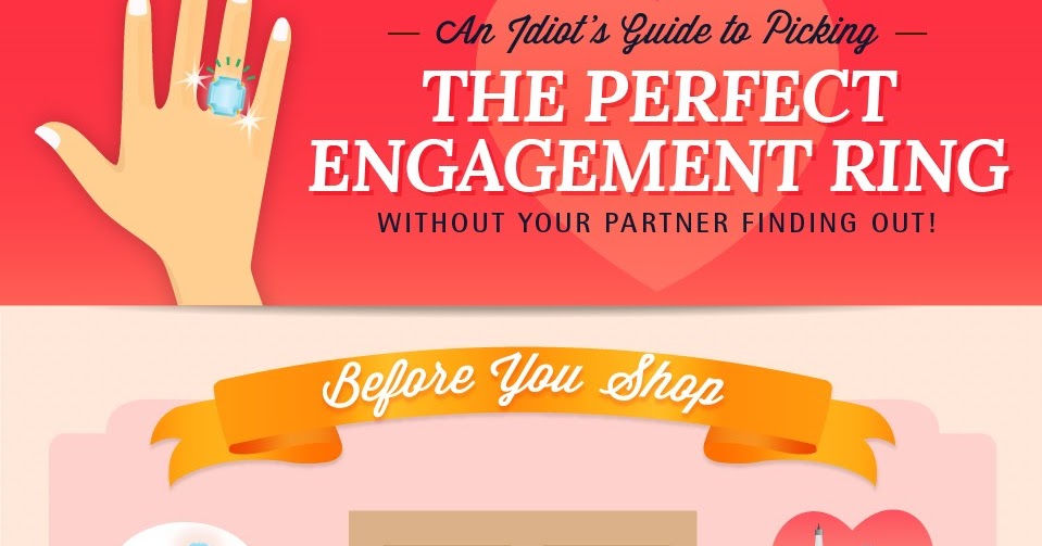 Picking The Perfect Engagement Ring (Without Your Partner Finding Out!)