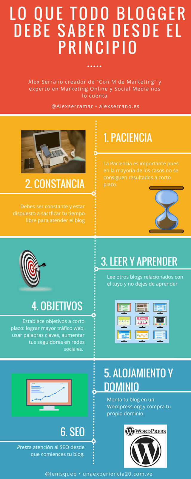 Lo%2Bque%2Btodo%2Bblogger%2Bdebe%2Bsaber