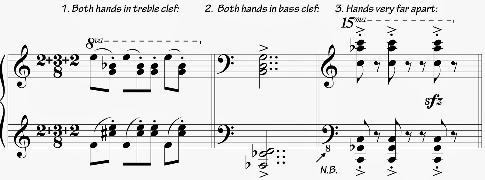 How to compose music picture