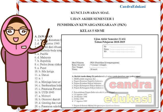 Soal Uas Pkn Kelas 5 Sd Semester 1 Dan Kunci Jawaban Teori Dan Soal