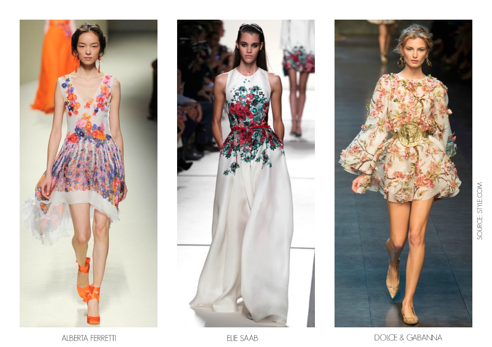 The M-List: GUÍA DE ESTILO: LAS CINCO TENDENCIAS DE LA PRIMAVERA 2014