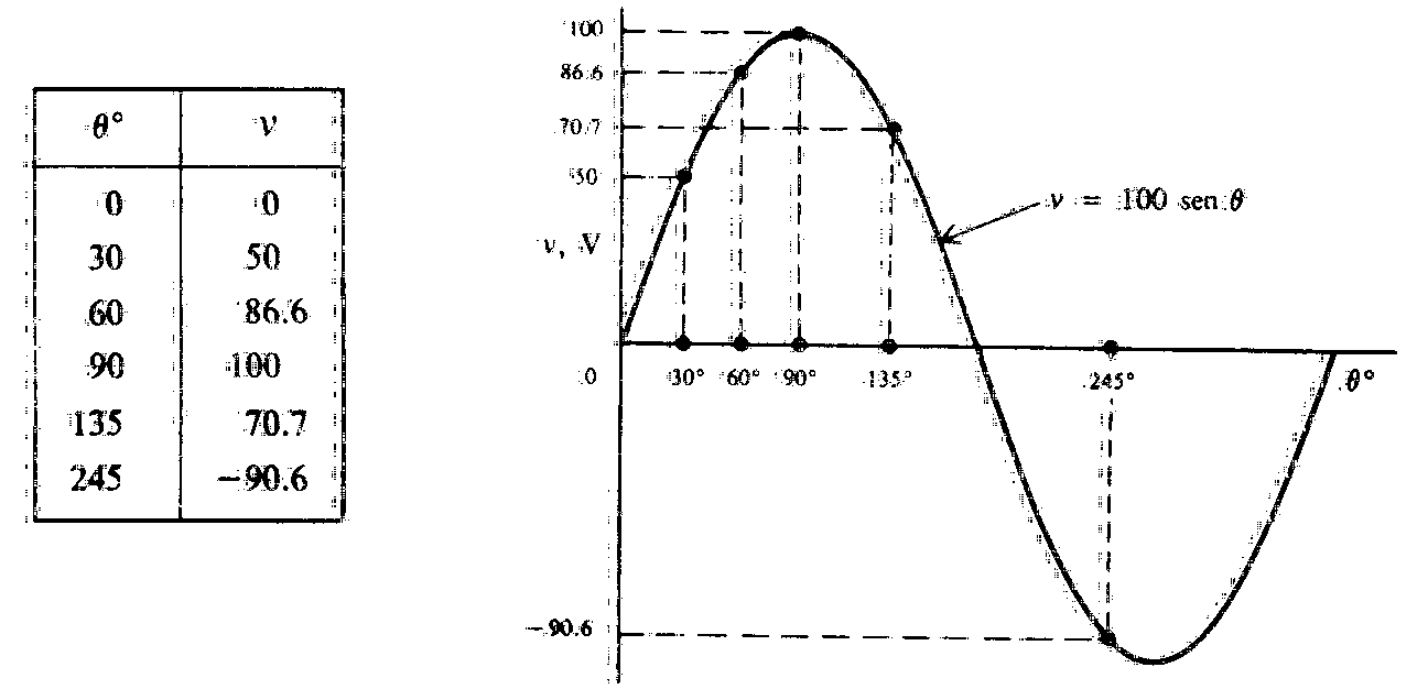 Trabajos de electricidad 1009 Juan Pablo Montoya