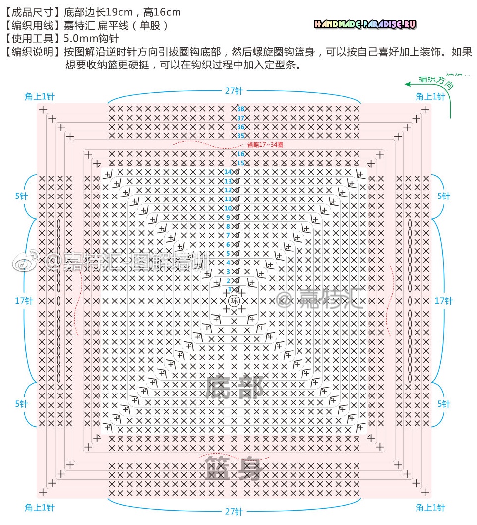 схема вязания корзинки из трикотажной пряжи крючком. схема корзинки из трикотажной пряжи крючком. узоры для корзинок из трикотажной пряжи. схема вязания корзинки из трикотажной пряжи крючком. схема вязания корзинки из трикотажной пряжи прямоугольная.