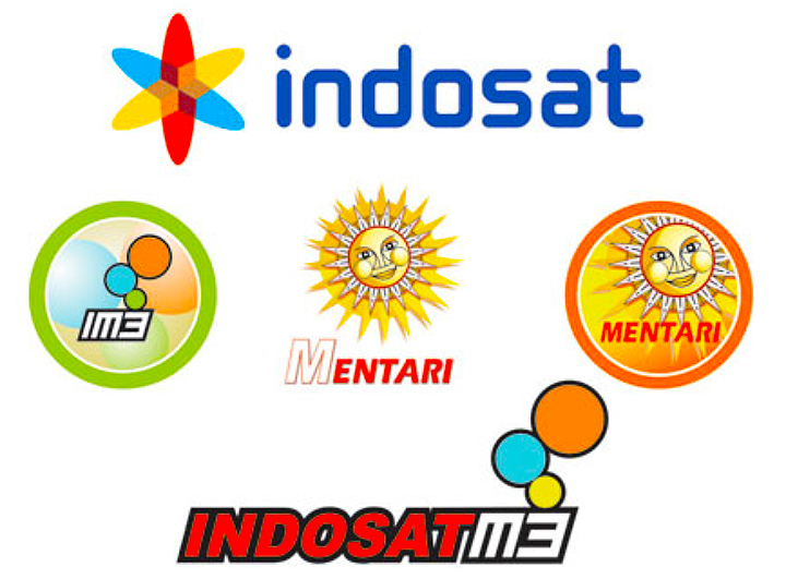 Cara Kirim Pulsa Indosat Ke Atm : Cara Kirim Pulsa Indosat Ke Atm / 2
