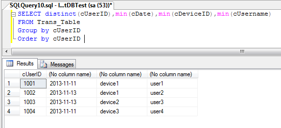 T-SQL - 'Group By' Vs 'Distinct'
