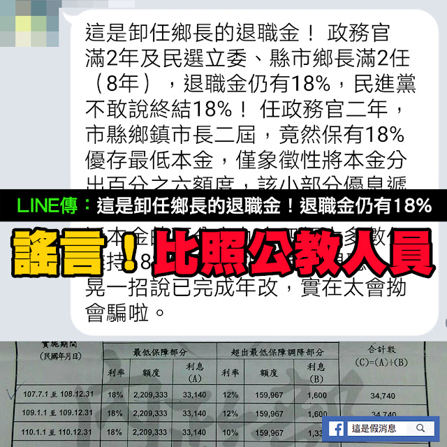 這是卸任鄉長的退職金 謠言 18