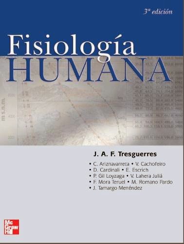 Resultado de imagen para tresguerres