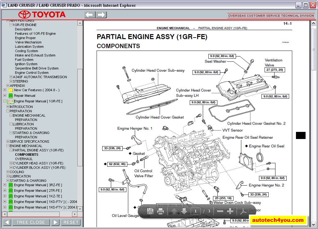 Toyota Land Cruiser 120 User Manual Pdf