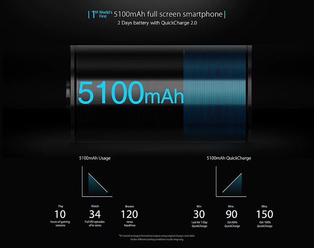 UMIDIGI S2 4G Phablet UMIDIGI S2 4G Phablet