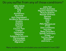 Do You Suffer From Any Of These  Conditions? Pic.