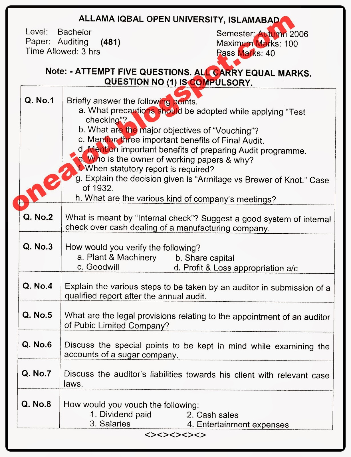 Research topics in education 2020 image