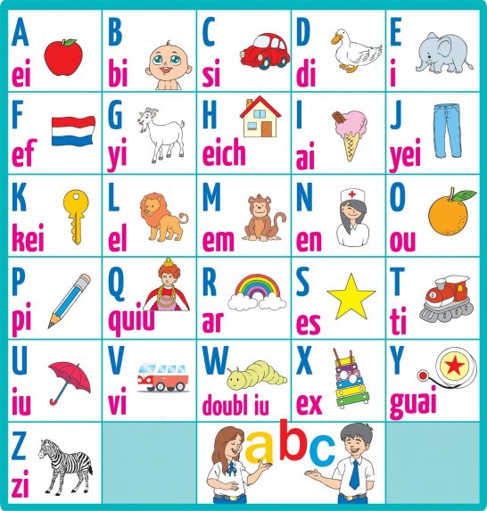 Introduction English I