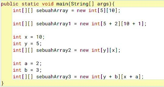 Dasar-dasar Pemrograman : Array Dua Dimensi dan Latihan Soal