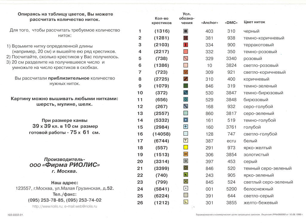 сколько надо мулине. вышивка крестом обозначения на схемах. во сколько ниток вышивать крестиком. рассчитать количество мулине для вышивки крестом. расчет количества ниток для вышивки крестом.