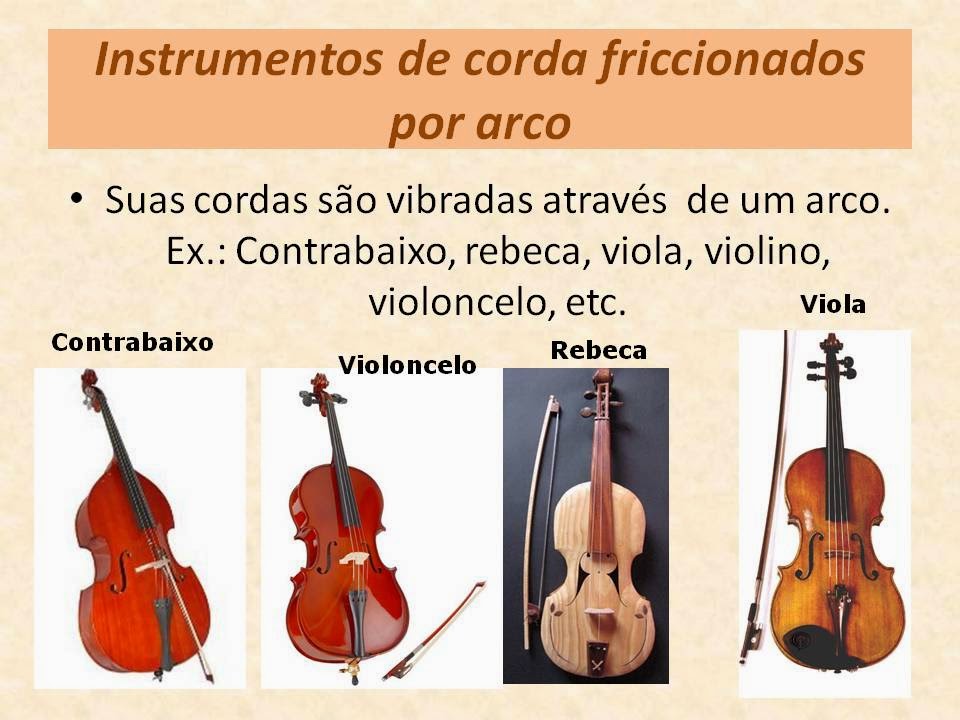 Arte no Colégio Thales 1ª Série Texto 4 INSTRUMENTOS MUSICAIS, ORQUESTRA E PRINCIPAIS