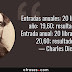 ACTIVIDAD DIAGNÓSTICO INICIAL TEMA 6. CHARLES DICKENS Y EL AHORRO