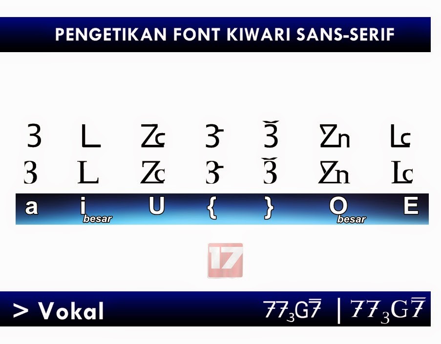 Contoh Descriptive Text Gedung Sate Contoh Mik