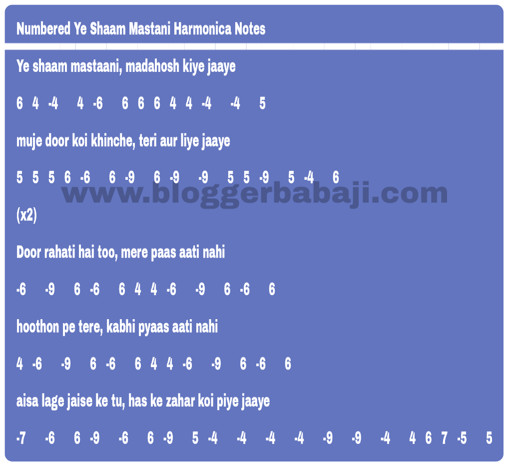 Numbered Ye sham mastani harmonica notations(notes,tab,key)