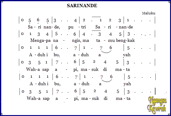Lagu Sarinande Berasal Dari Daerah Bahan Soal