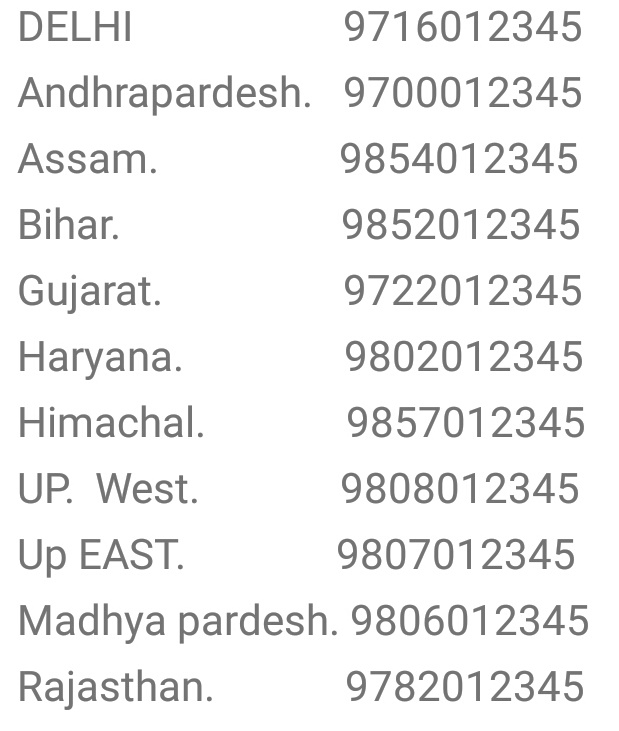 SwettestManu How to port Aircel Mobile No Without Network Any Circle