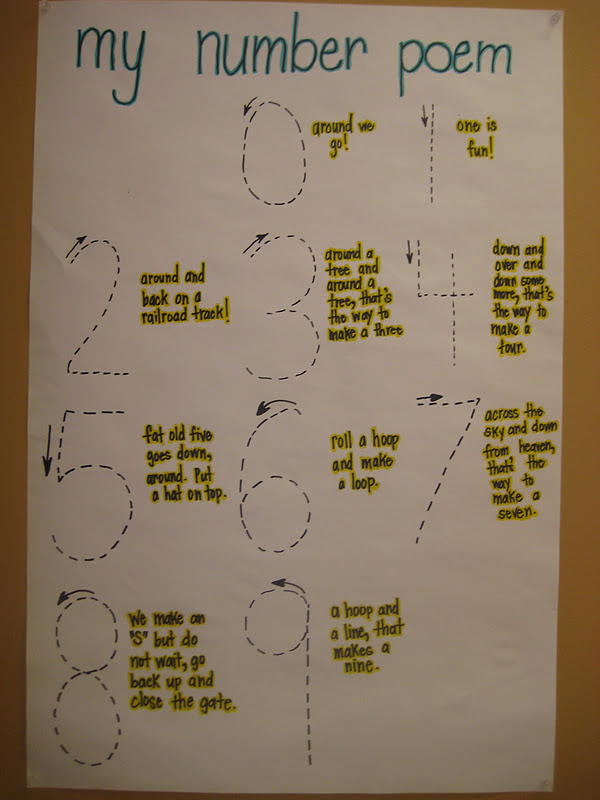 Number Poems For Kids