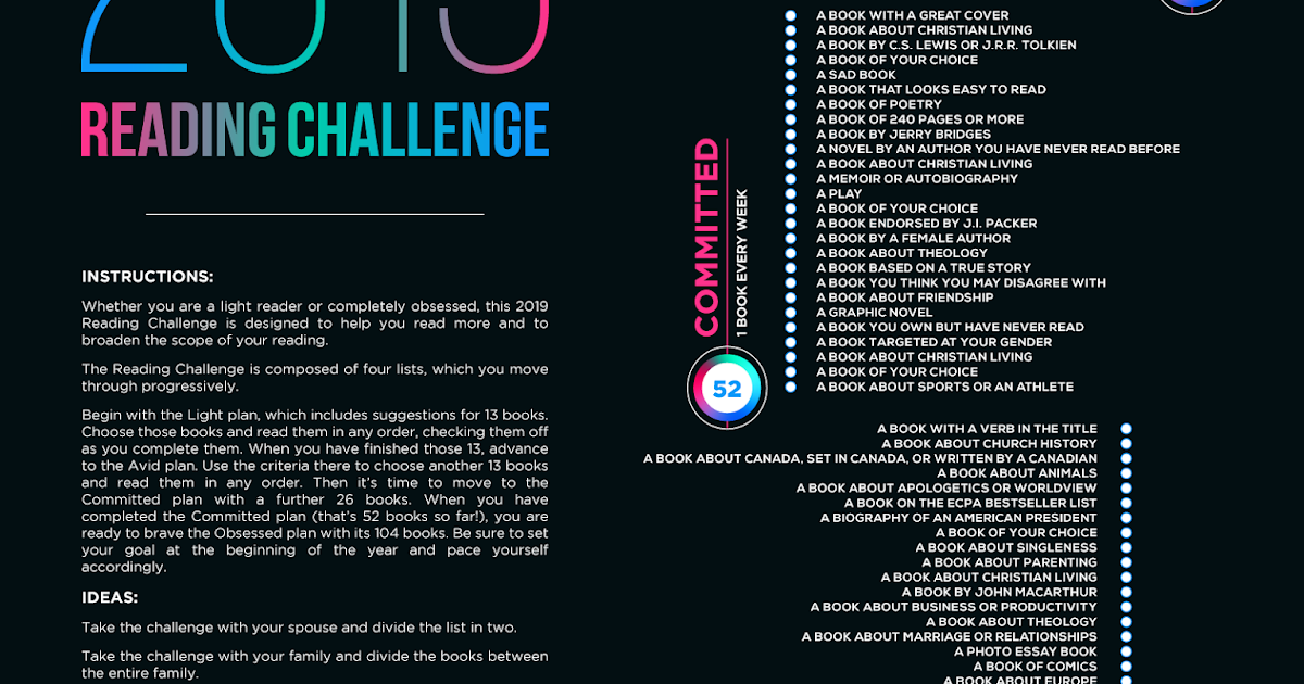 2019 Reading Challenge by Tim Challies
