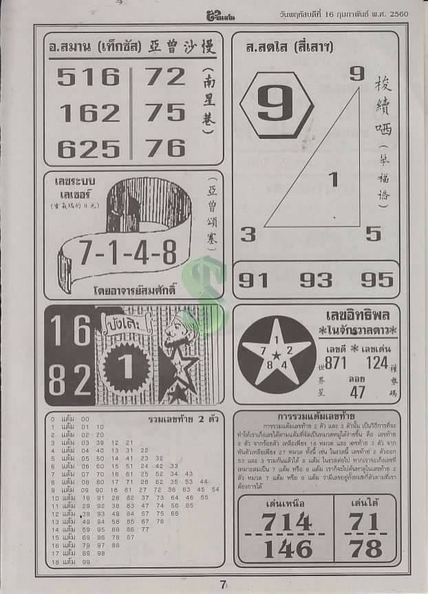 thai lottery 4pc paper Thai lottery result september 16 2018 , thai lotto result 16 september 2018 thailand lottery result thai lotto 4pc first paper sixteen-09-2018 {up to this point. thai lottery 4pc paper Thai lottery result september 16 2018 , thai lotto result 16 september 2018 thailand lottery result thai lotto 4pc first paper sixteen-09-2018 {up to this point.