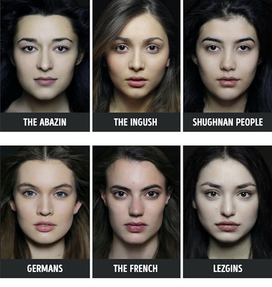 приложение по определению национальности. цветотип весна лето осень зима. приложение которое определяет национальность. приложение возраст по фото. шкала оценки женской внешности.