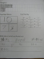 Mrs. T's First Grade Class: Would You Rather?