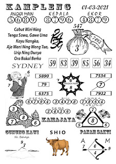 Prediksi Syair Sydney 1 Maret 2021 Syair Togel Sdy Keraton4d Prediksi Syair Sydney 1 Maret 2021 Syair Togel Sdy Keraton4d