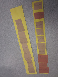 Need a fun math activity to introduce place value to your 2nd and 3rd grade students? Try caramel packaging! A great way to give kids hands-on experience with ones, tens, and hundreds! Need a fun math activity to introduce place value to your 2nd and 3rd grade students? Try caramel packaging! A great way to give kids hands-on experience with ones, tens, and hundreds!
