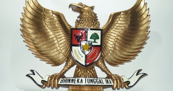 Lirik Lagu Garuda Pancasila Beserta Penjelasan Singkatnya Kumpulan Lagu Daerah Lirik Lagu Garuda Pancasila Beserta Penjelasan Singkatnya Kumpulan Lagu Daerah