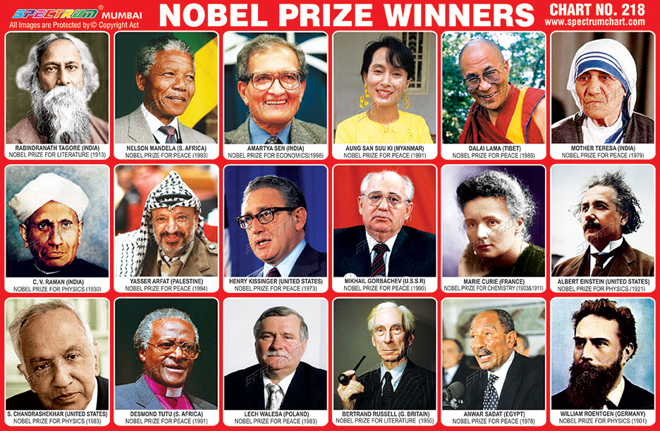 Nobel Prize Name List In India - Printable Templates Free