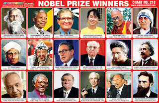 Chart contains images of Nobel Prize Winners