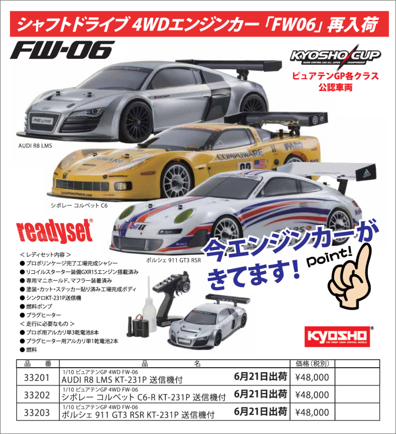 京商 FW-06 redyset エンジンラジコンカー - ホビーラジコン