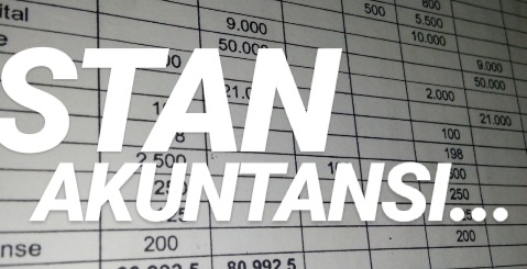 Tujuan Jenis Dan Rumus Perhitungan Rasio Aktivitas