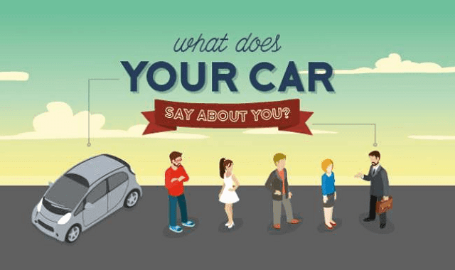 What Does Your Car Say About You? #infographic - Visualistan