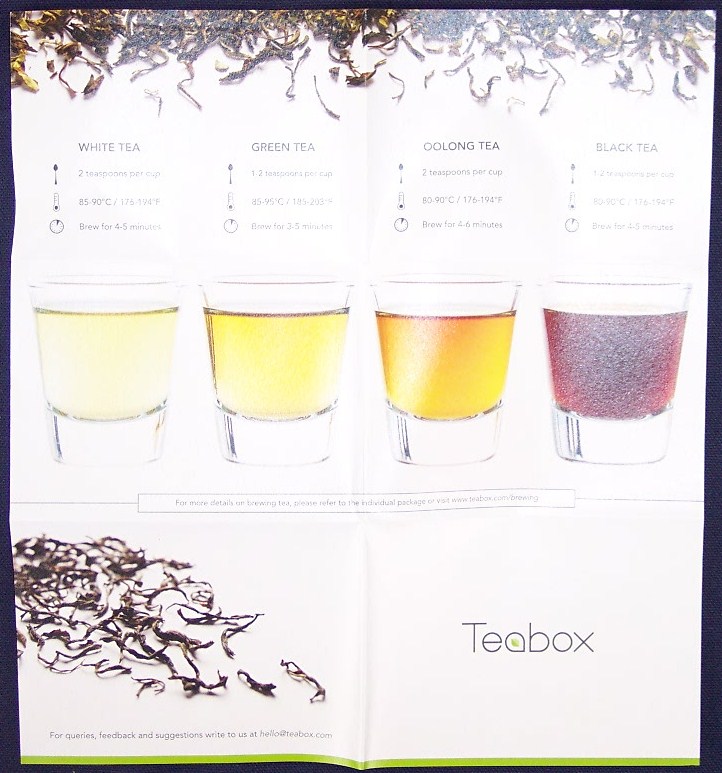 Lone Star Shopper Teabox Review, October 2015 + 10 Discount!